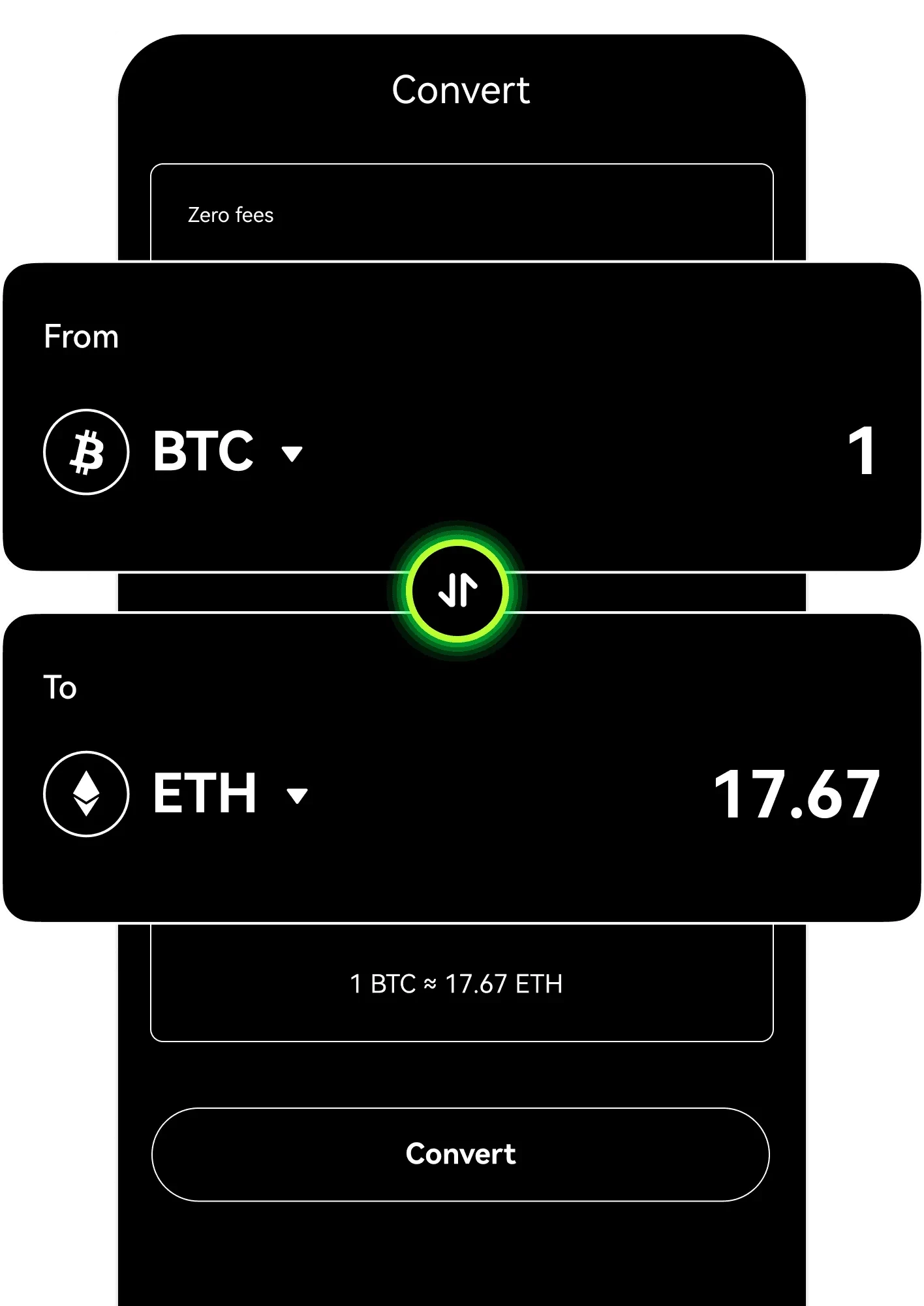 Crypto Price Dashboard